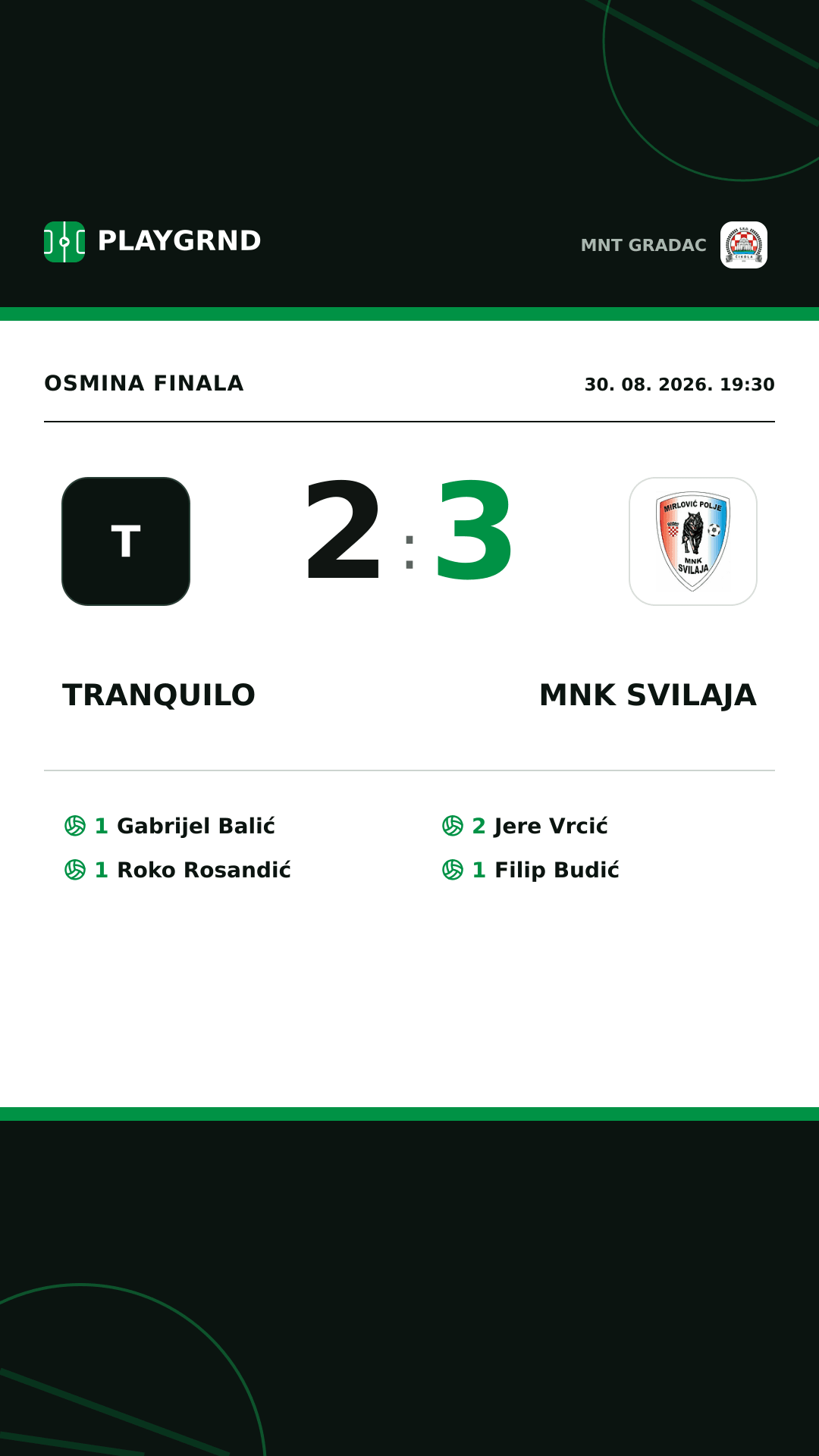 Instagram slika: Tranquilo 2:3 MNK Svilaja