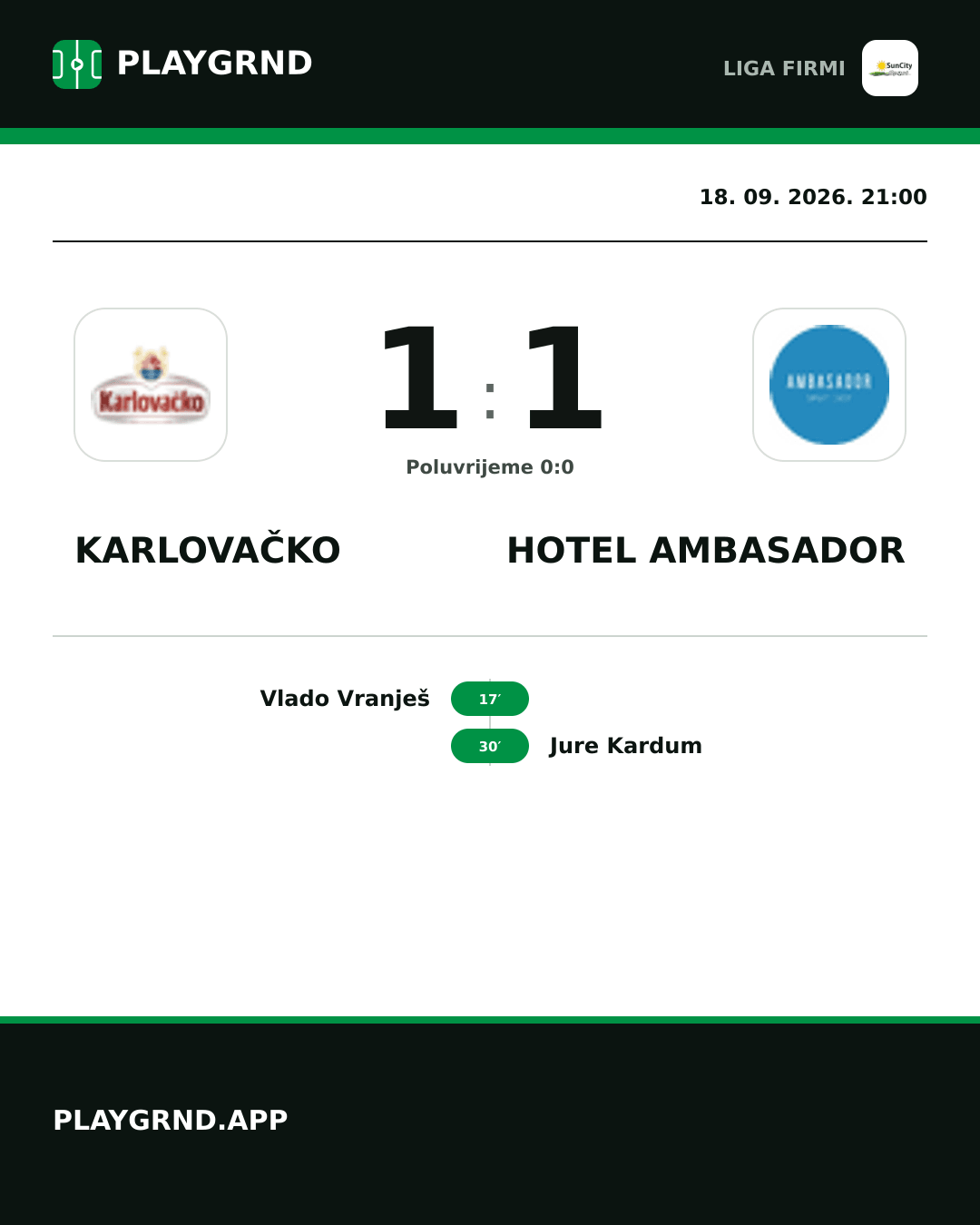 Instagram slika: Karlovačko 1:1 Hotel Ambasador