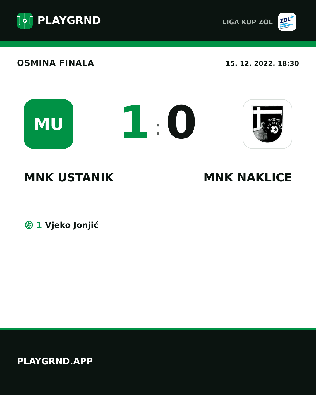 Instagram slika: MNK Ustanik 1:0 MNK Naklice