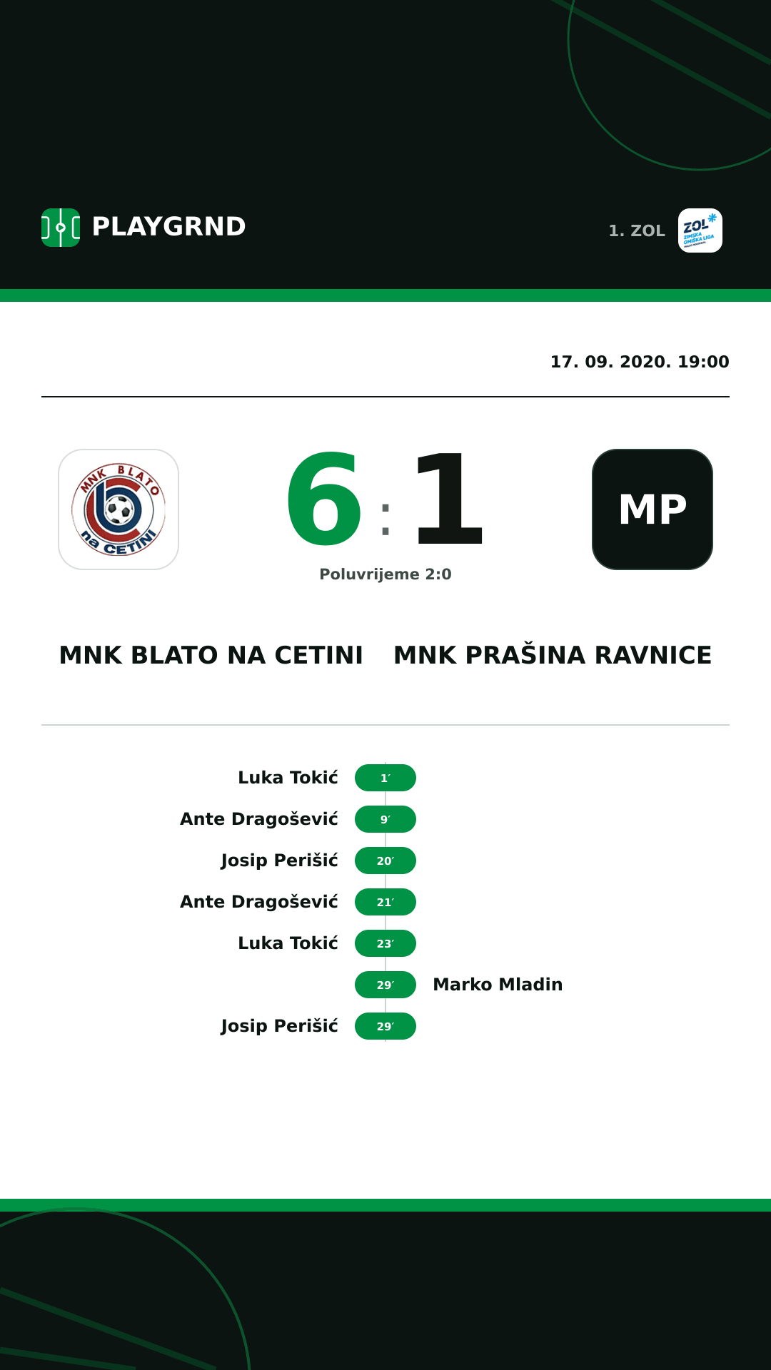 Instagram slika: MNK Blato na Cetini 6:1 MNK Prašina Ravnice