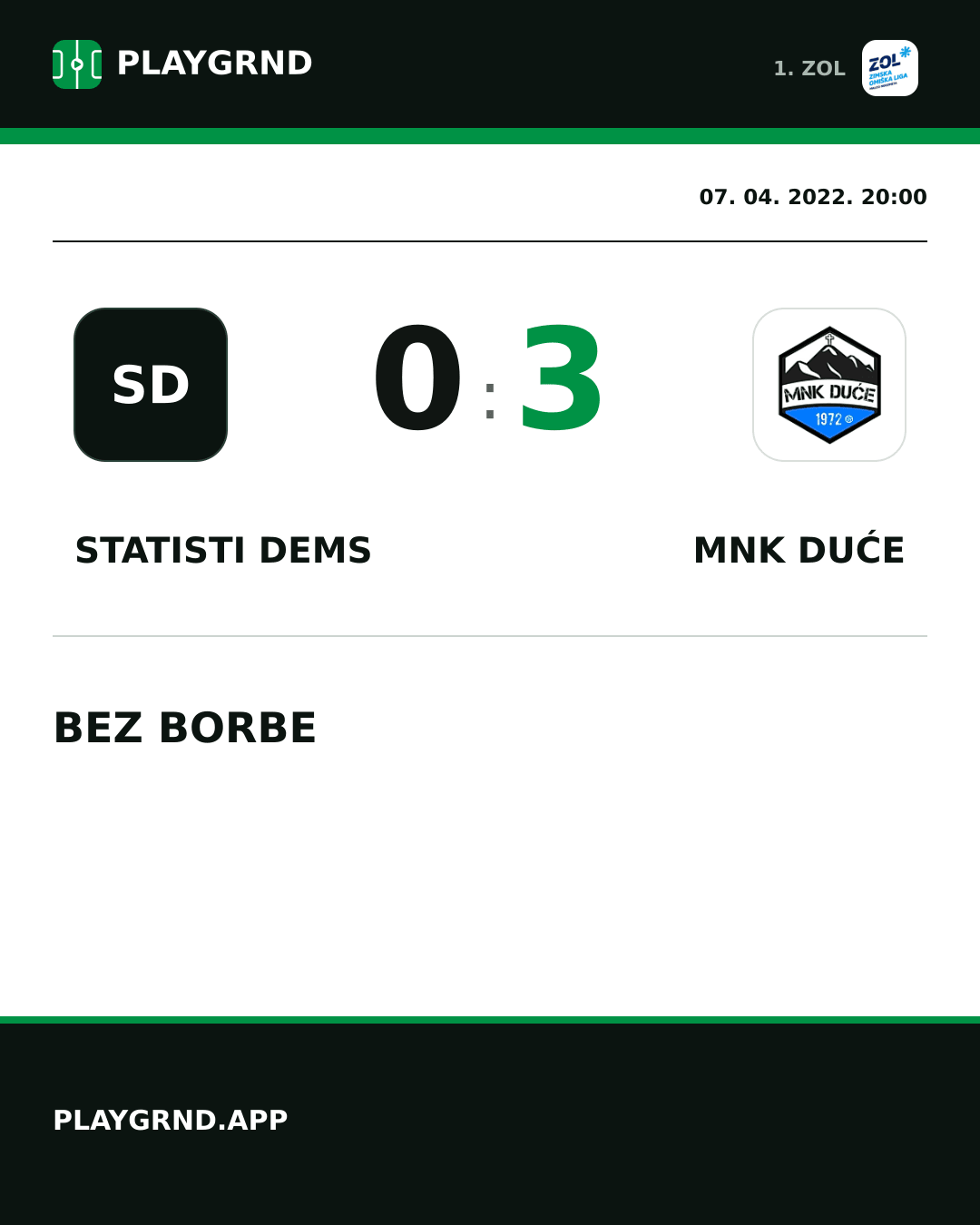 Instagram slika: STatisti DEMS 0:3 MNK Duće