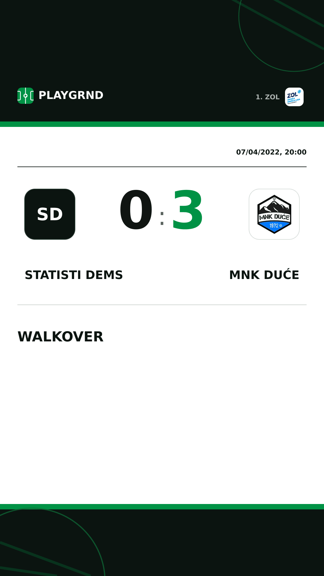Instagram artwork: STatisti DEMS 0:3 MNK Duće
