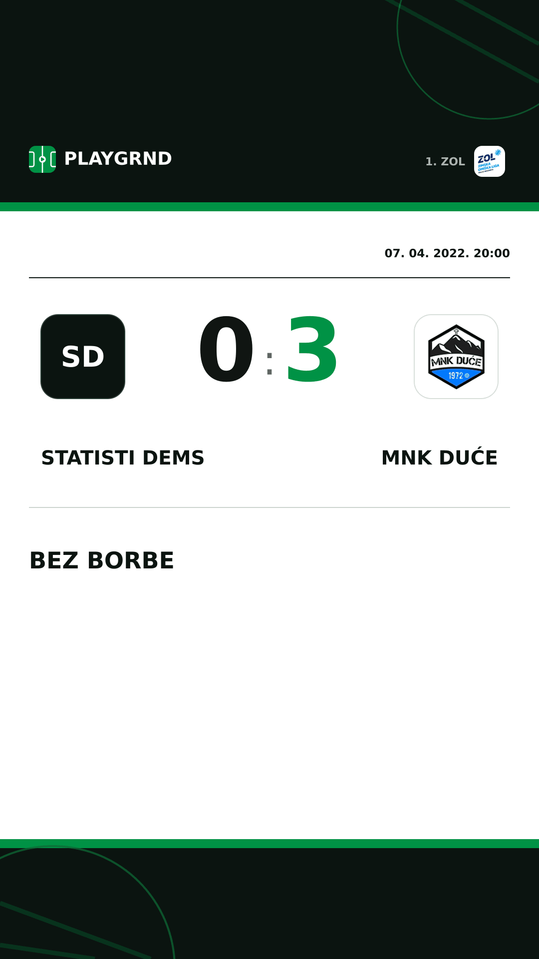 Instagram slika: STatisti DEMS 0:3 MNK Duće