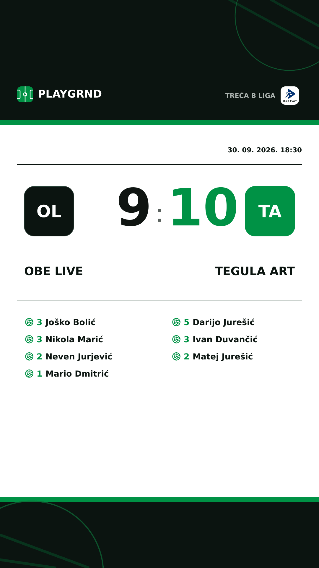 Instagram slika: Obe Live 9:10 Tegula Art