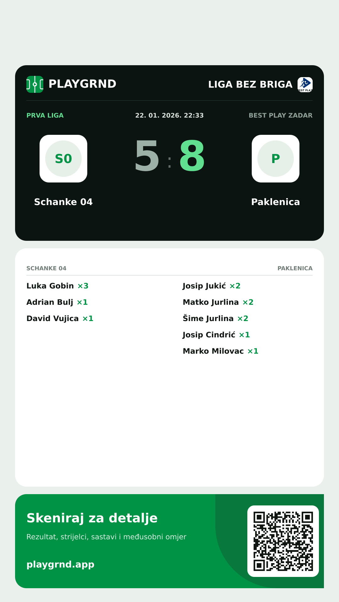 Story slika: Schanke 04 5:8 Paklenica