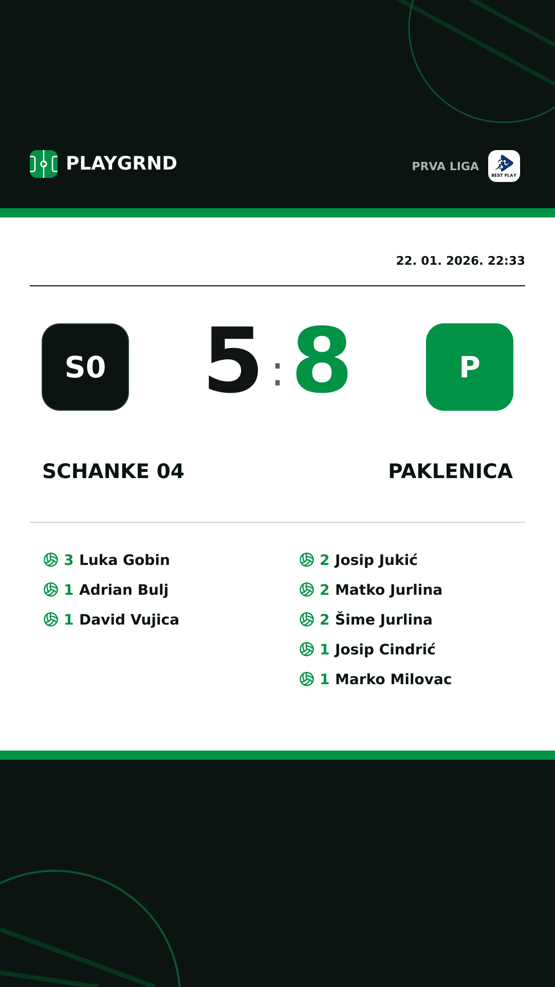 Instagram slika: Schanke 04 5:8 Paklenica