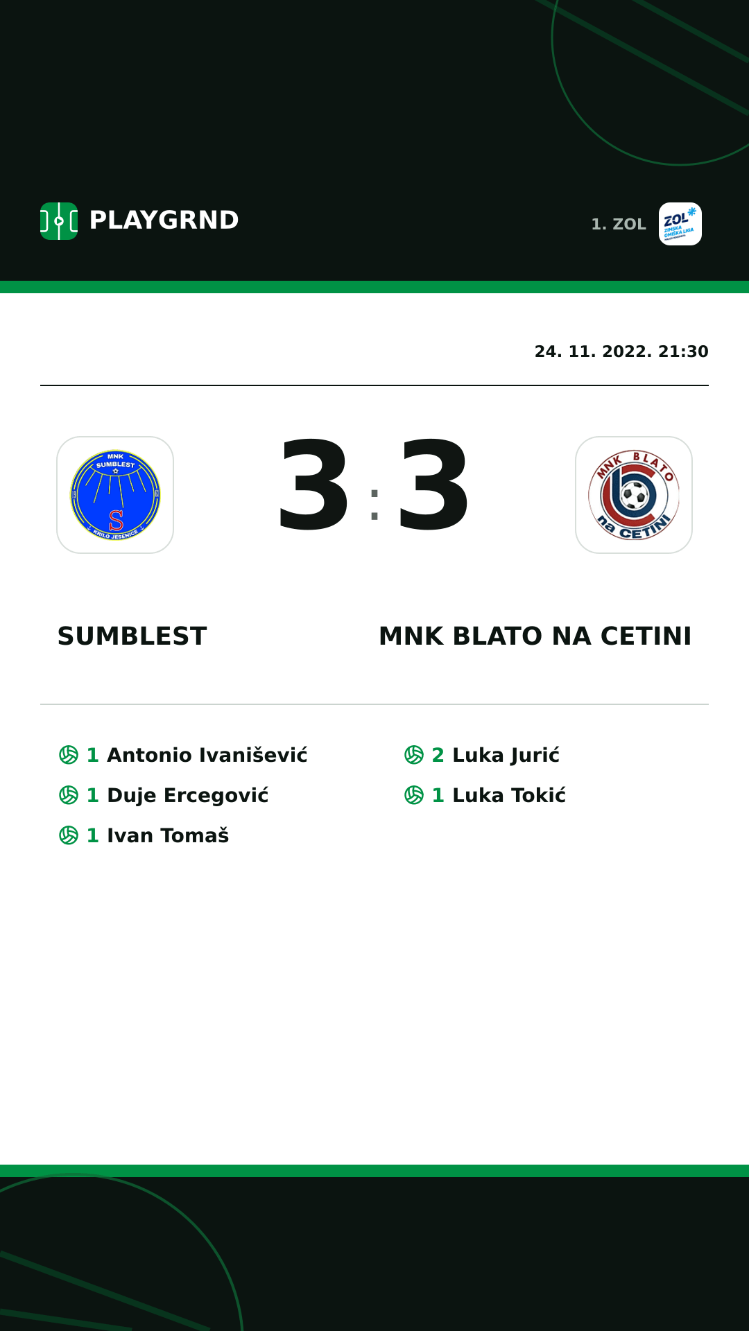 Instagram slika: Sumblest 3:3 MNK Blato na Cetini