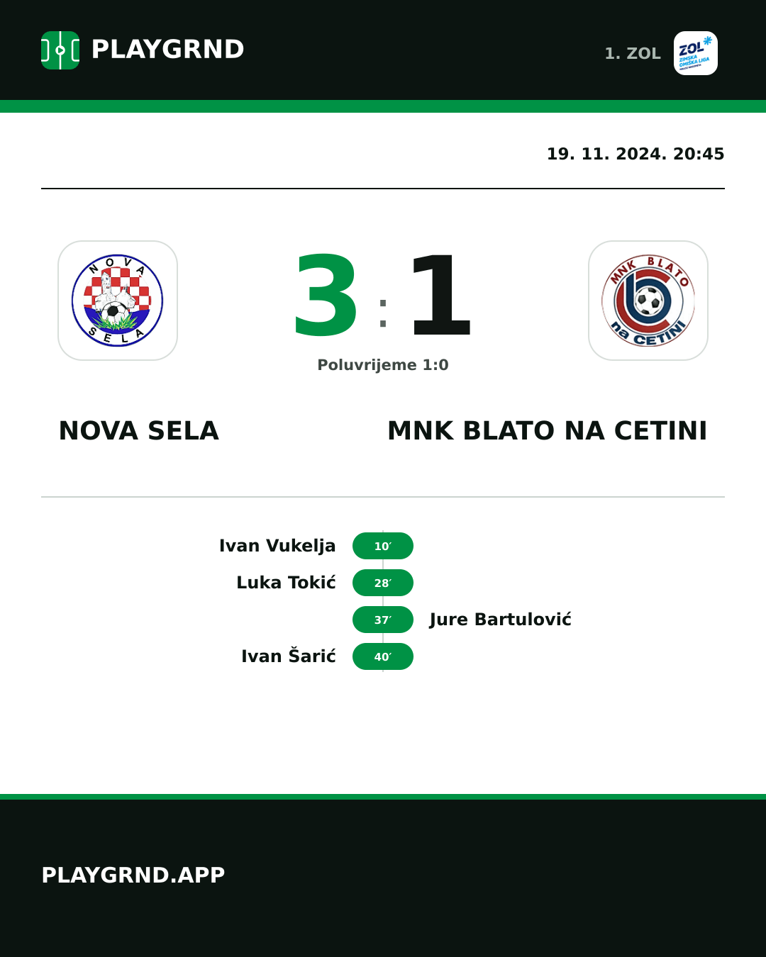 Instagram slika: Nova Sela 3:1 MNK Blato na Cetini