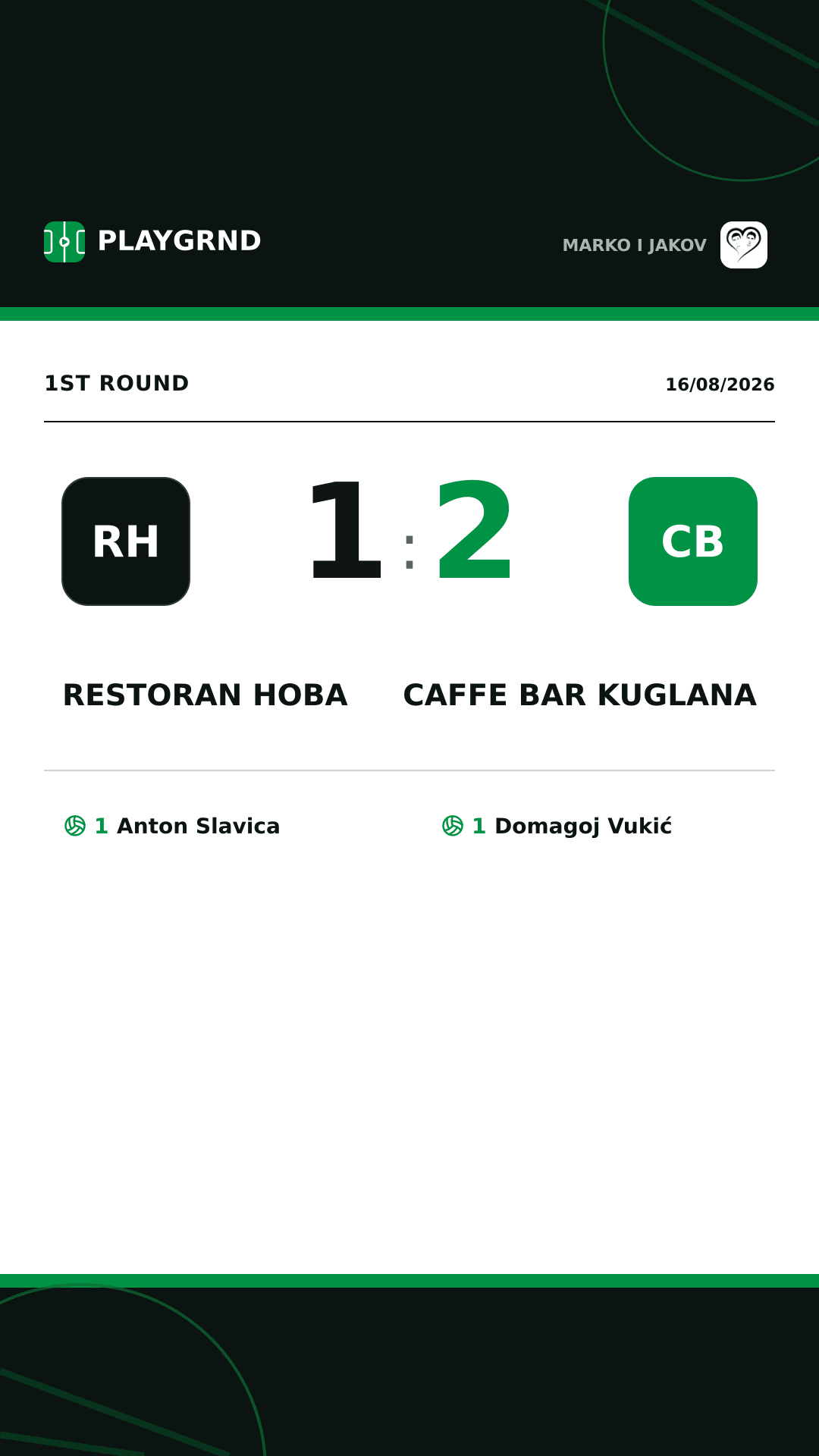 Instagram artwork: Restoran Hoba 1:2 Caffe bar Kuglana