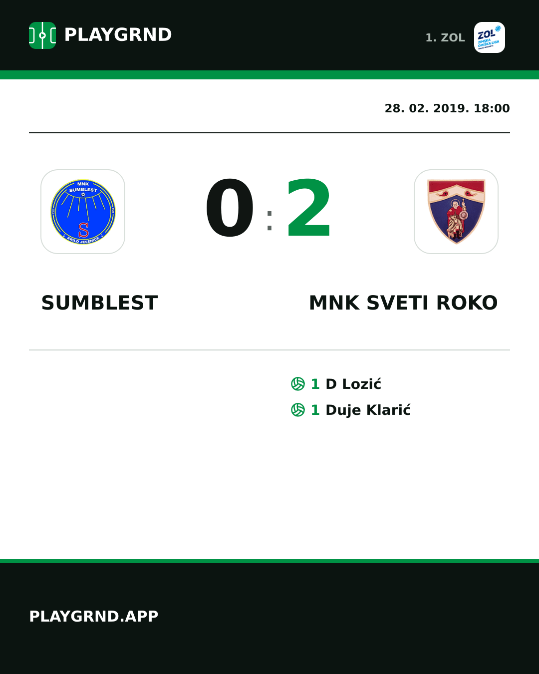 Instagram slika: Sumblest 0:2 MNK Sveti Roko