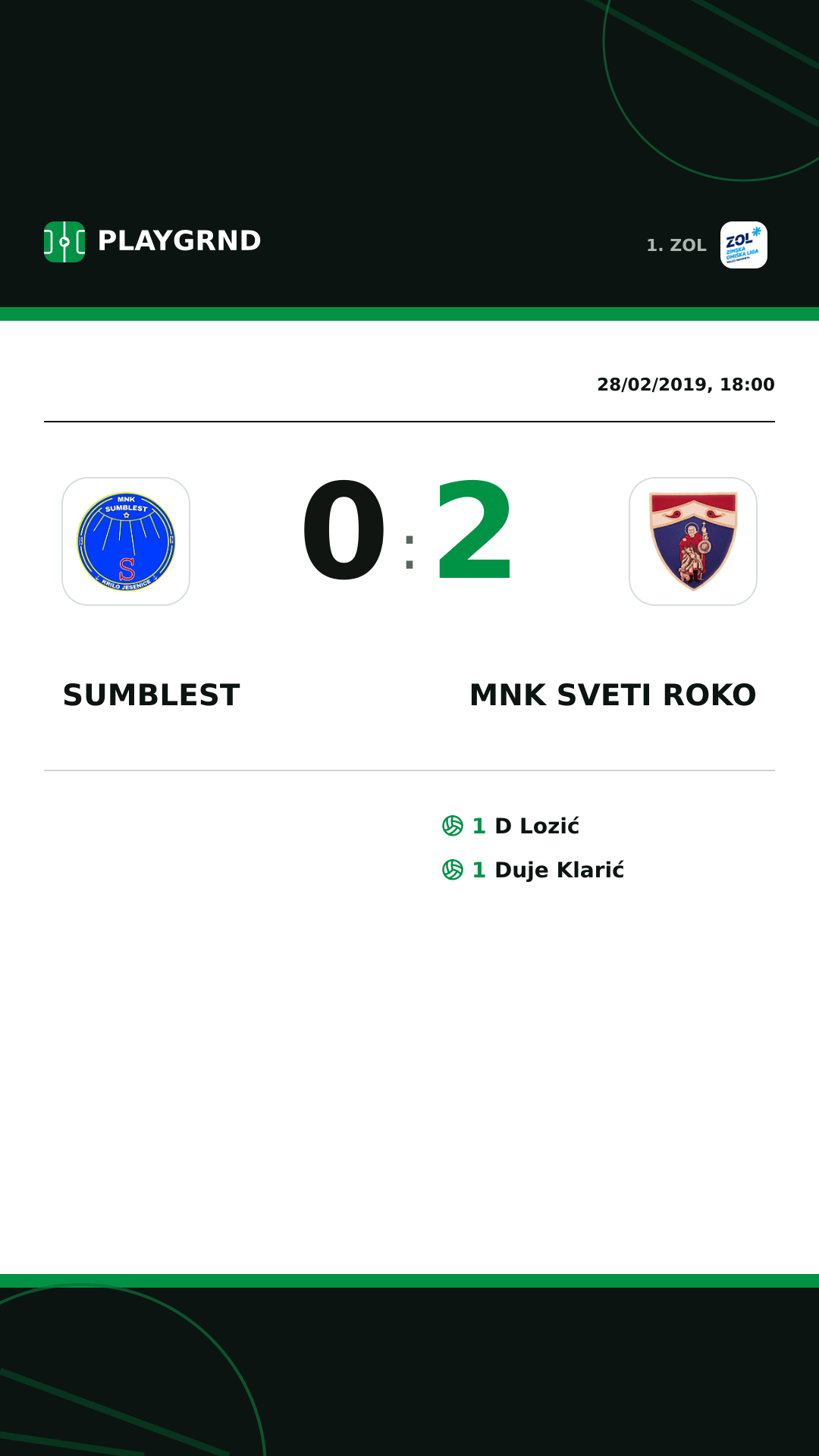 Instagram artwork: Sumblest 0:2 MNK Sveti Roko