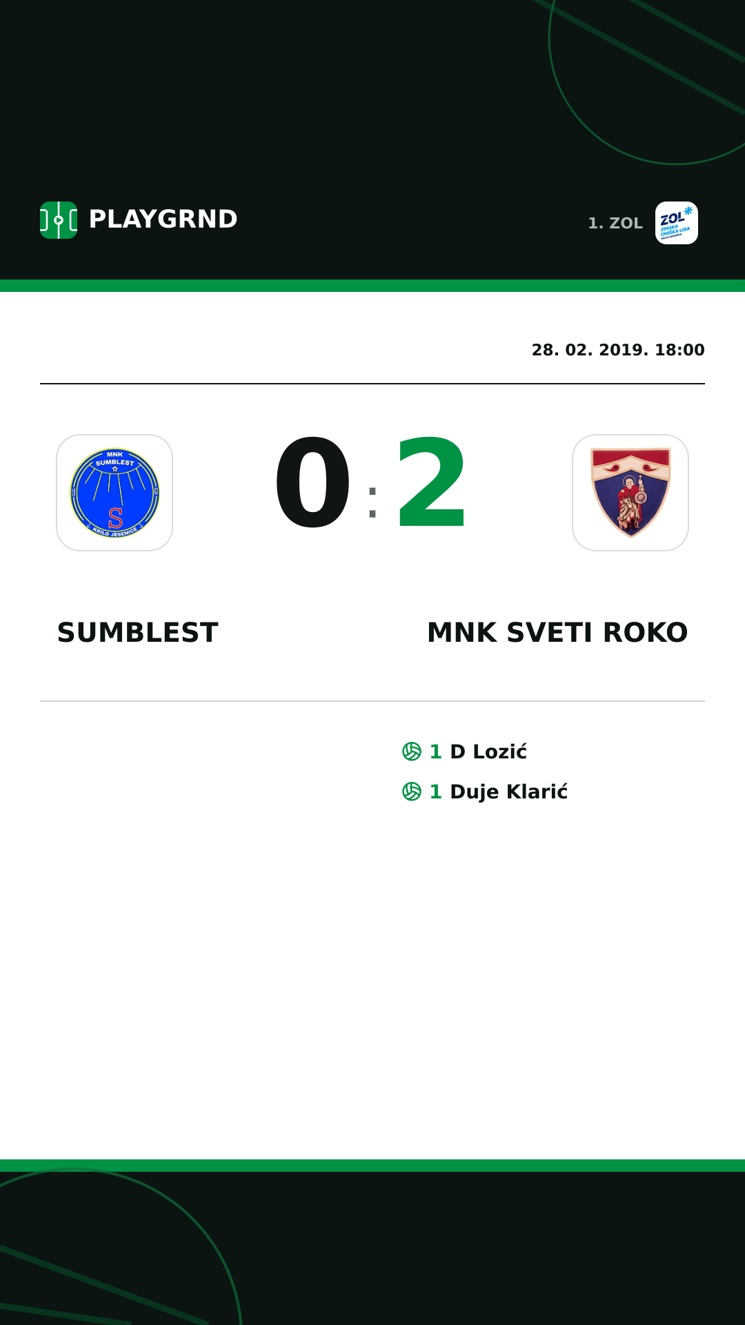 Instagram slika: Sumblest 0:2 MNK Sveti Roko