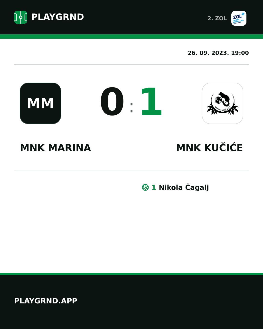 Instagram slika: MNK Marina 0:1 MNK Kučiće
