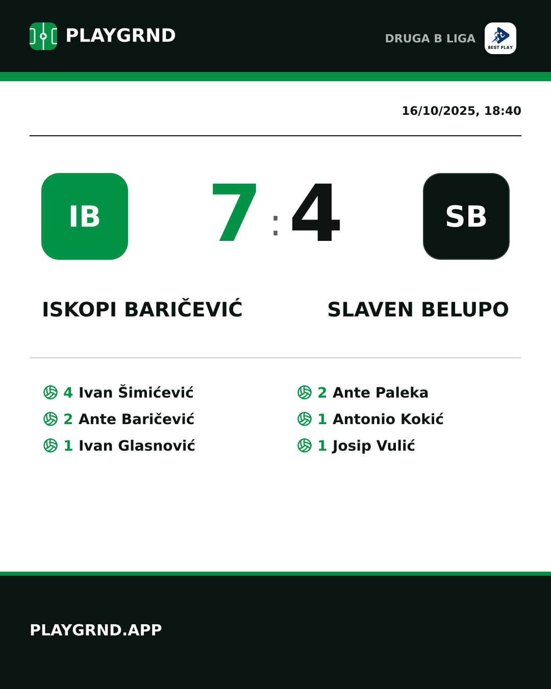 Instagram artwork: Iskopi Baričević 7:4 Slaven Belupo