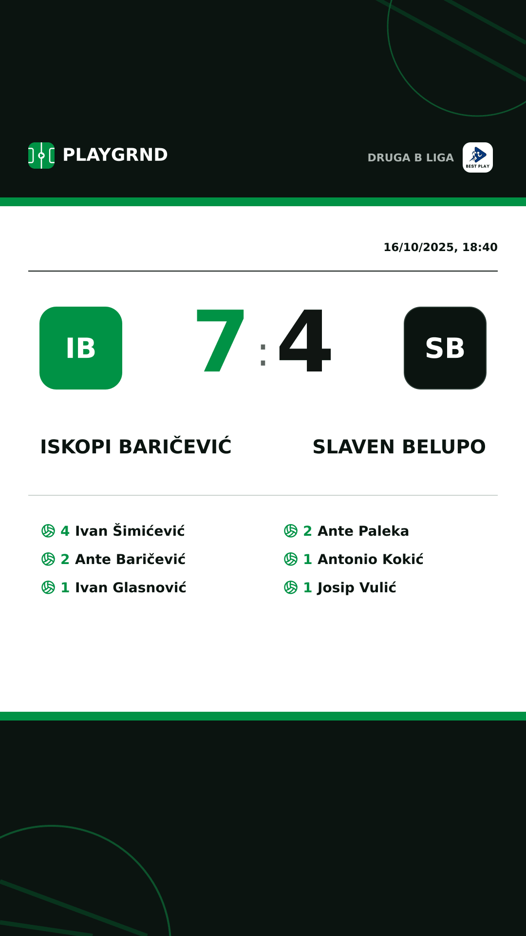 Instagram artwork: Iskopi Baričević 7:4 Slaven Belupo