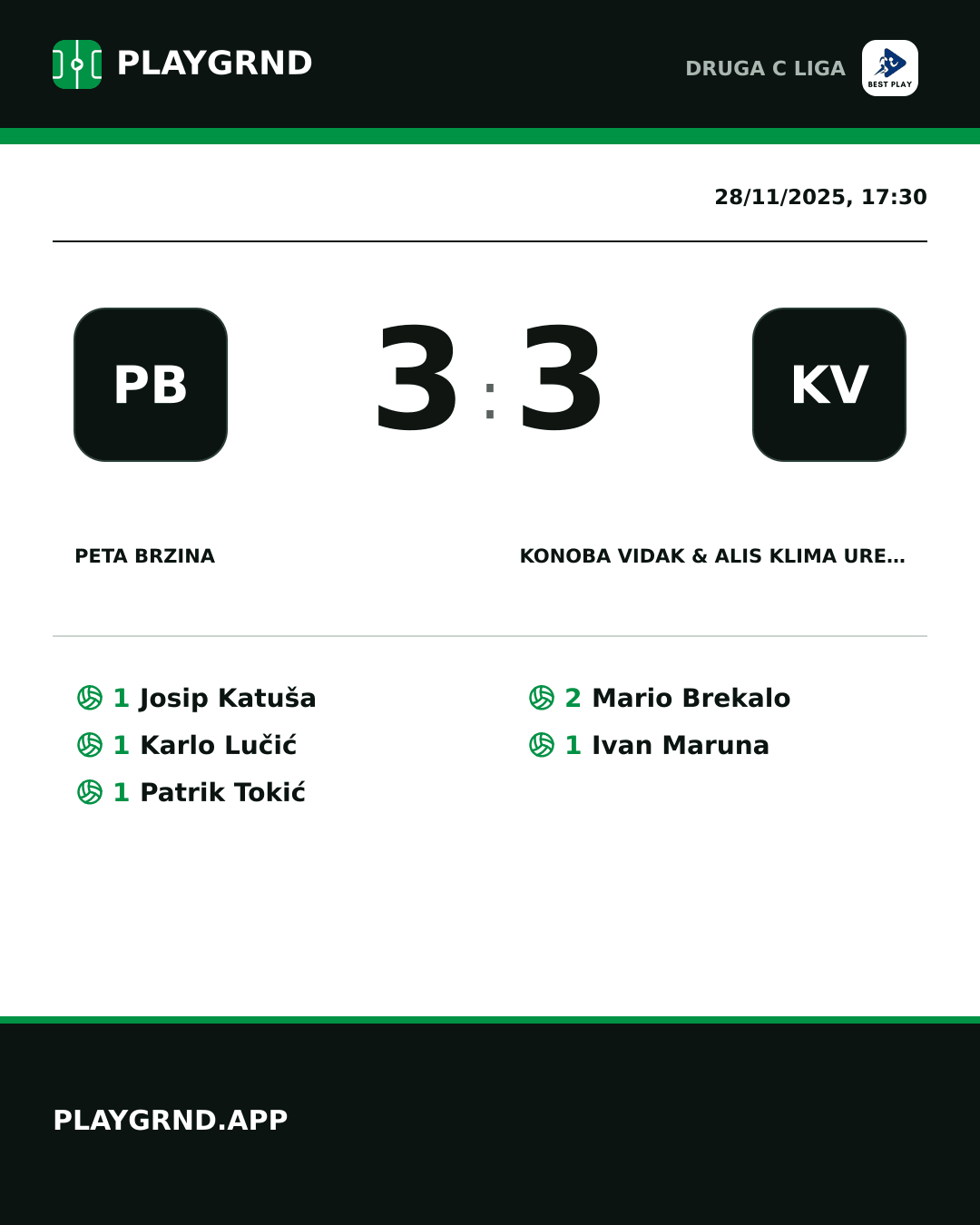 Instagram artwork: Peta Brzina 3:3 Konoba Vidak & ALIS Klima Uređaji
