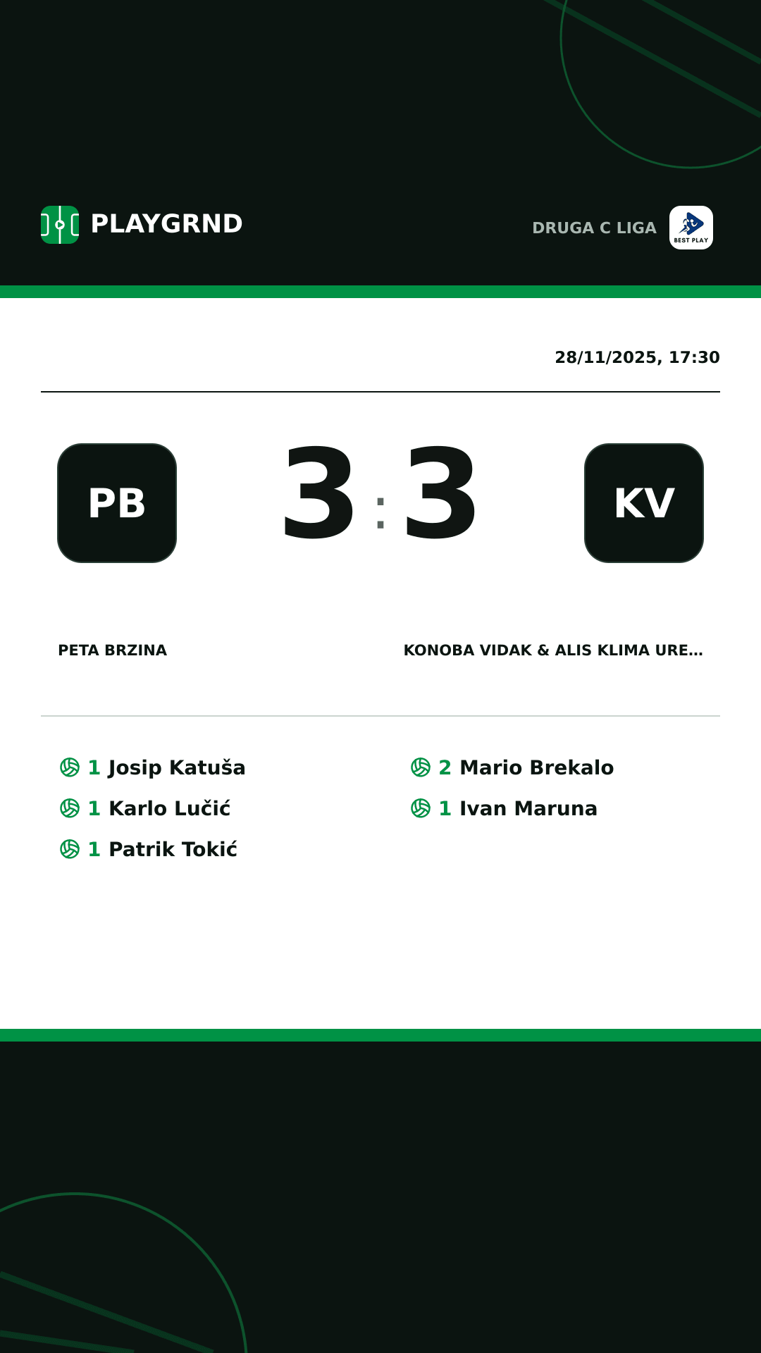 Instagram artwork: Peta Brzina 3:3 Konoba Vidak & ALIS Klima Uređaji