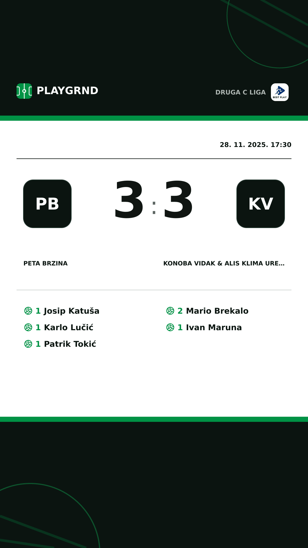 Instagram slika: Peta Brzina 3:3 Konoba Vidak & ALIS Klima Uređaji
