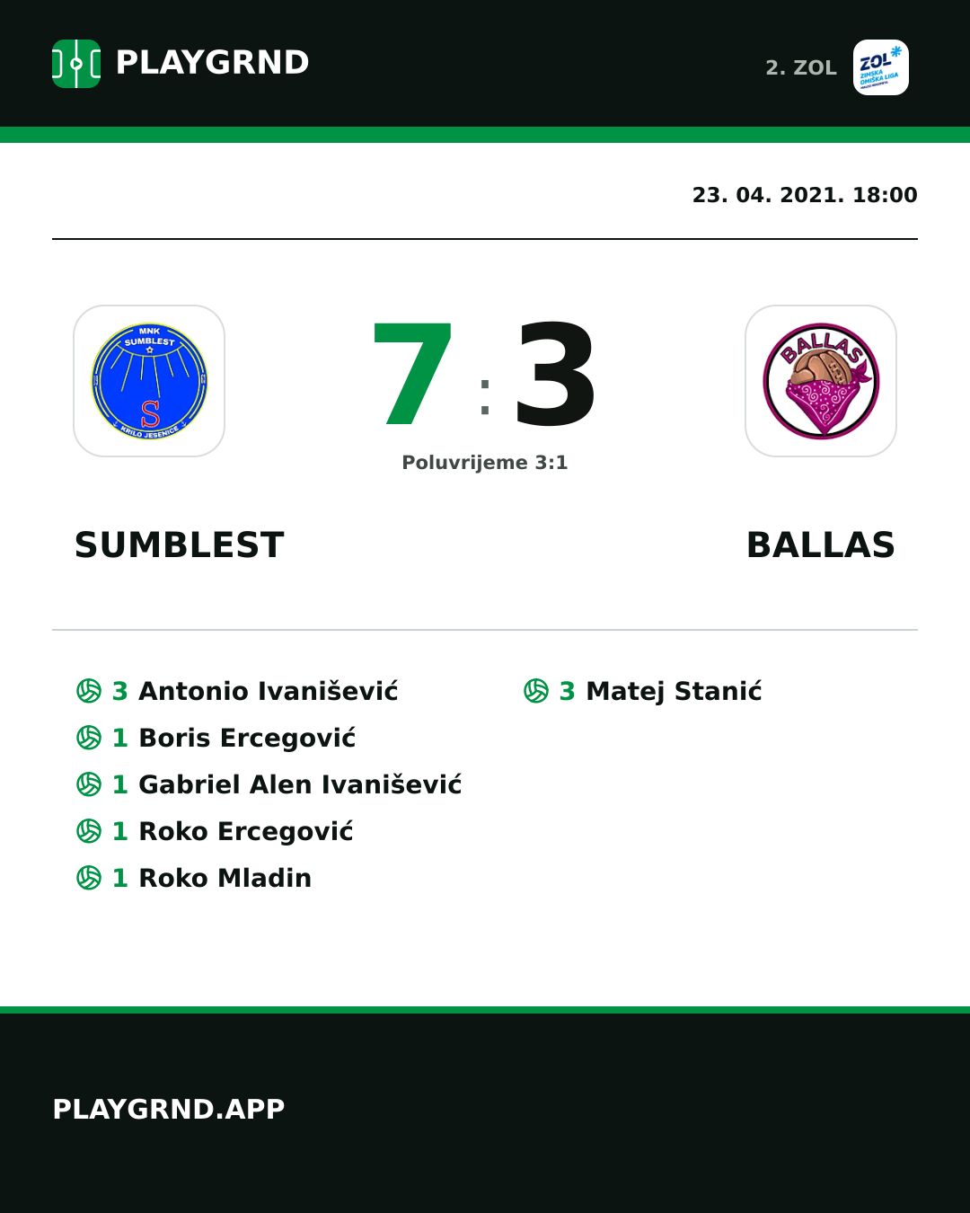 Instagram slika: Sumblest 7:3 Ballas