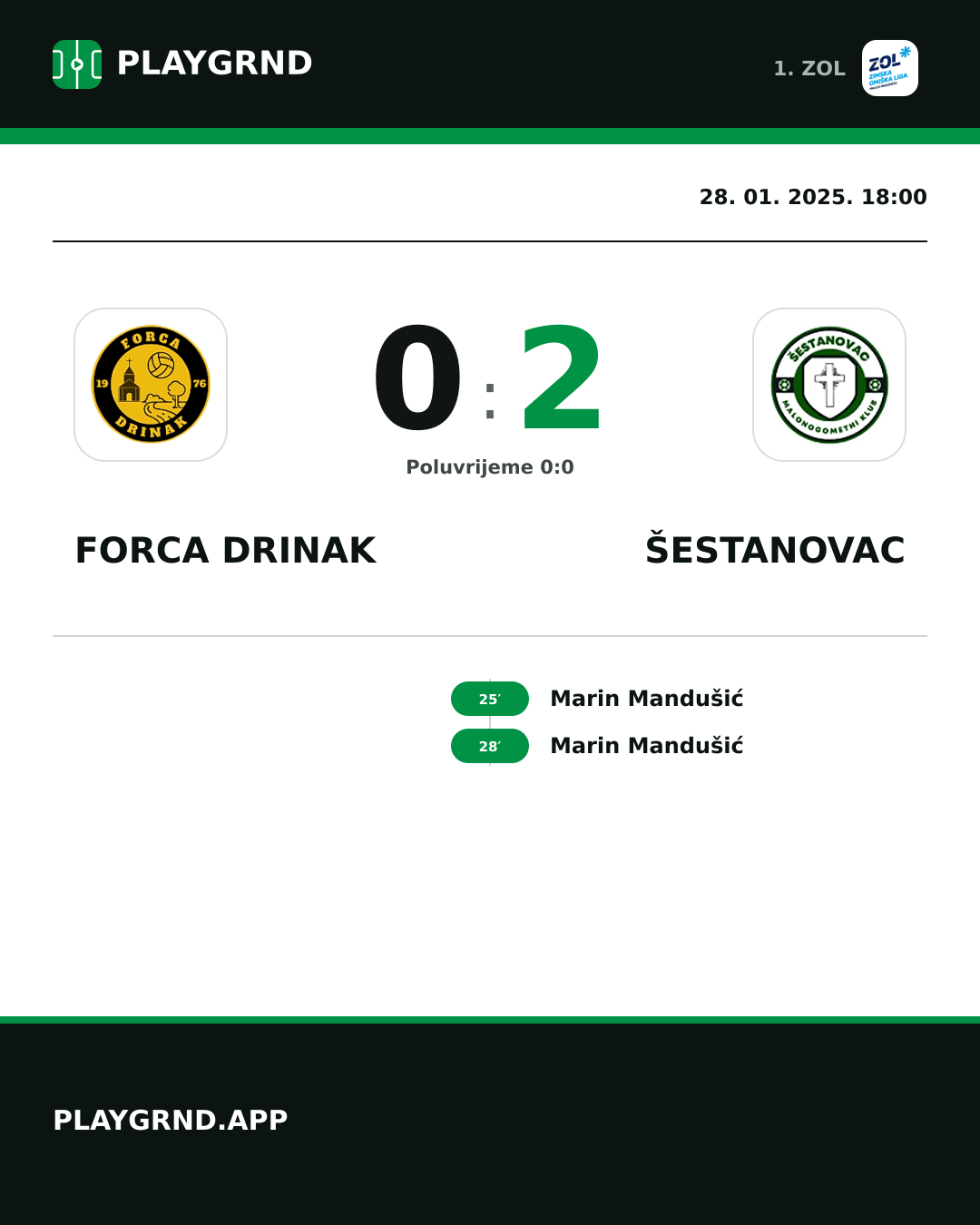 Instagram slika: Forca Drinak 0:2 Šestanovac