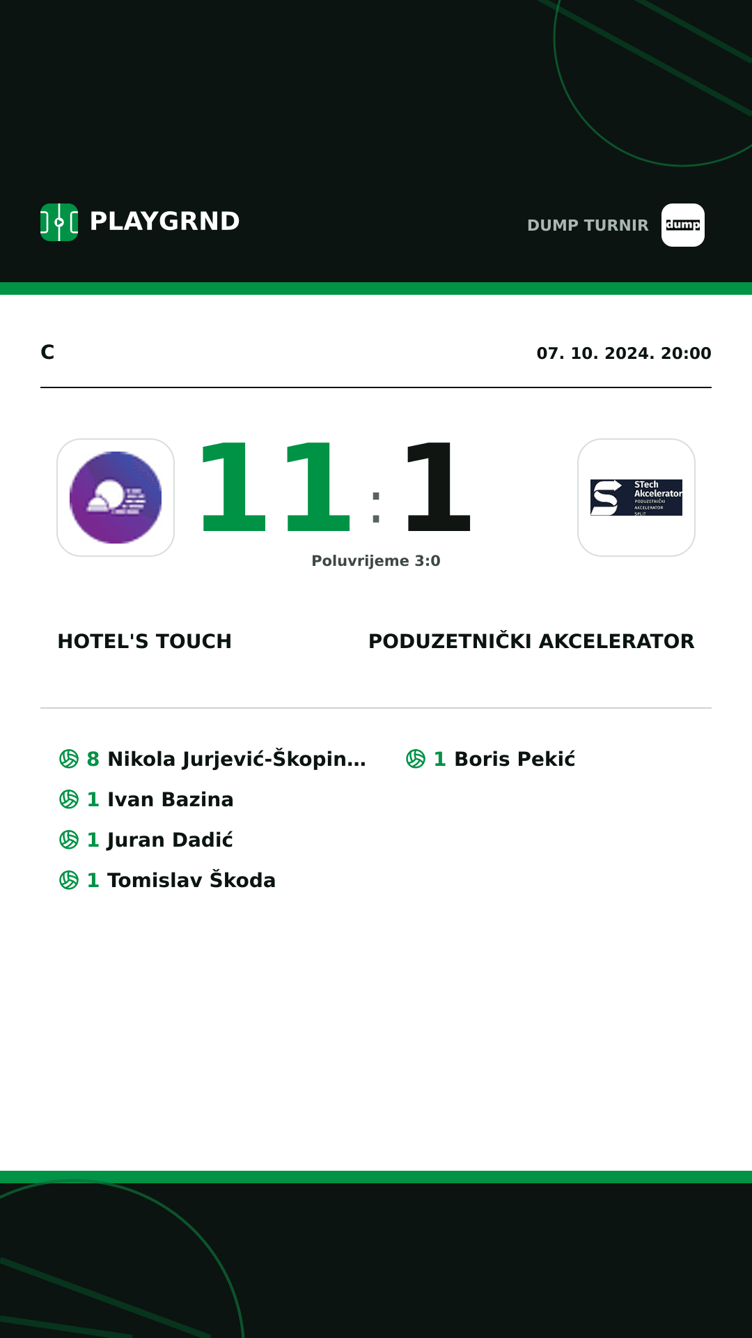 Instagram slika: Hotel's Touch 11:1 Poduzetnički akcelerator