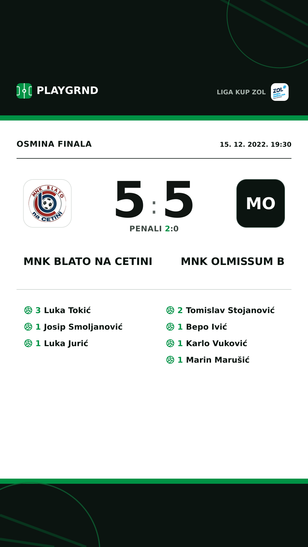 Instagram slika: MNK Blato na Cetini 5:5 MNK Olmissum B