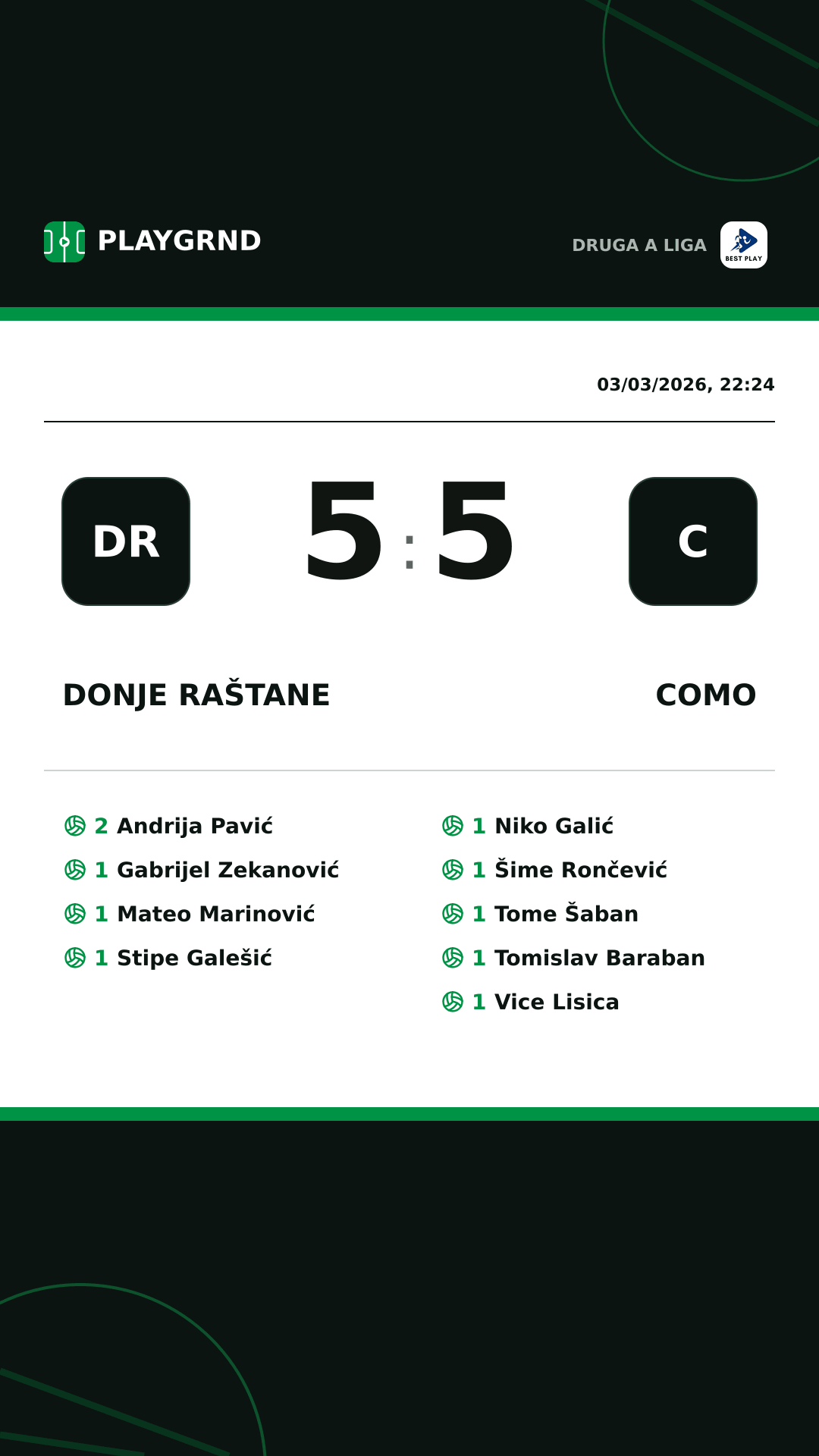 Instagram artwork: Donje Raštane 5:5 Como