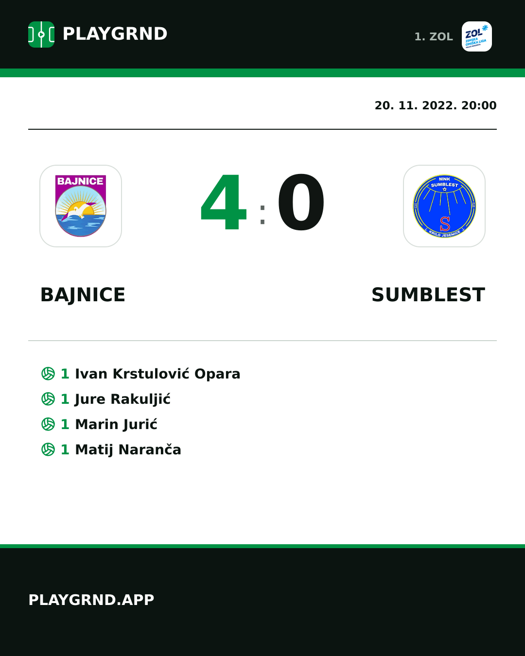 Instagram slika: Bajnice 4:0 Sumblest