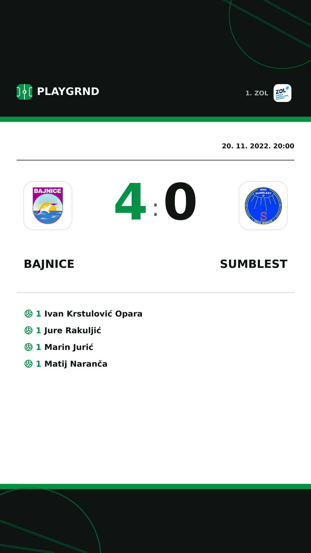 Instagram slika: Bajnice 4:0 Sumblest