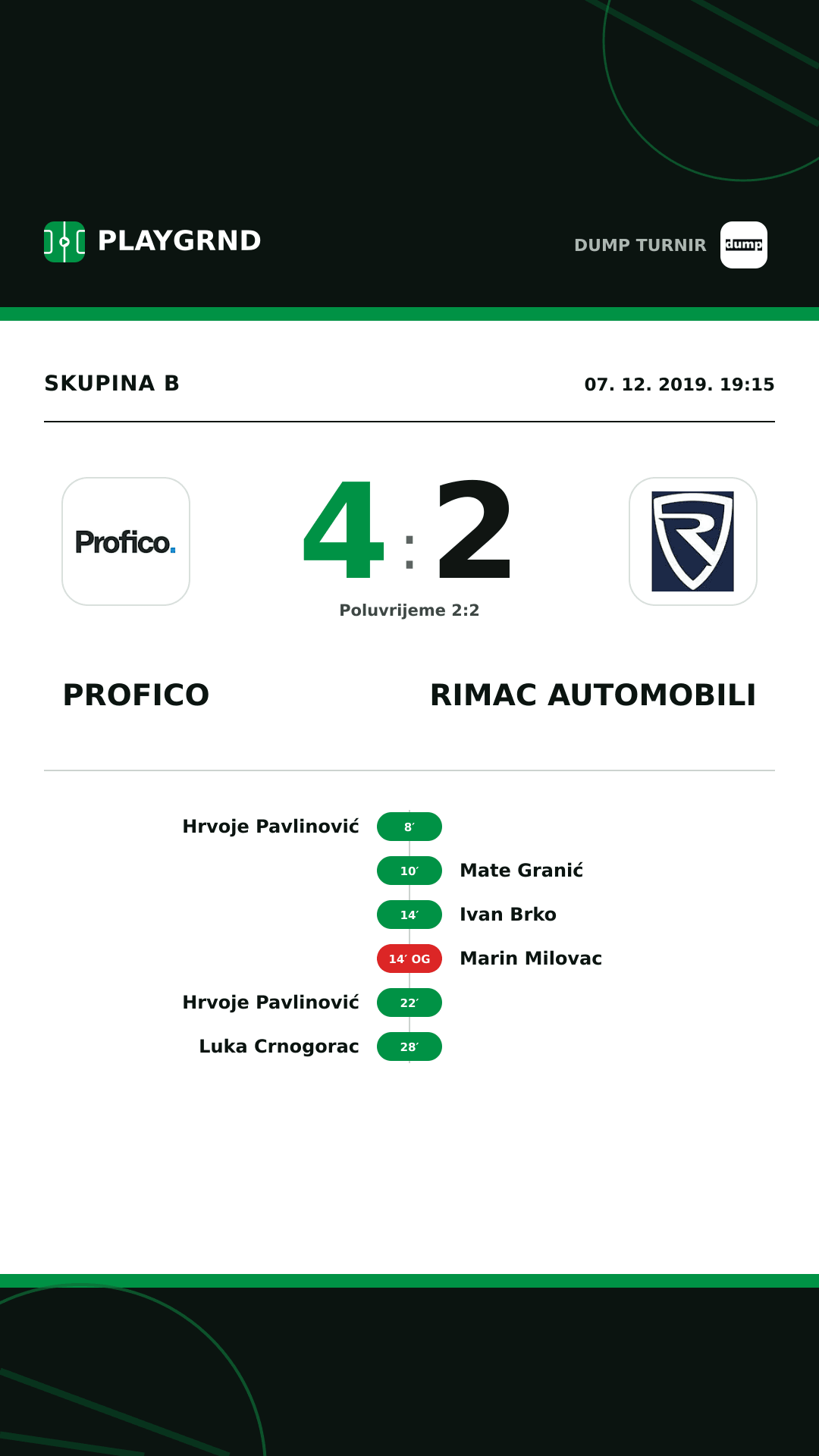 Instagram slika: Profico 4:2 Rimac Automobili