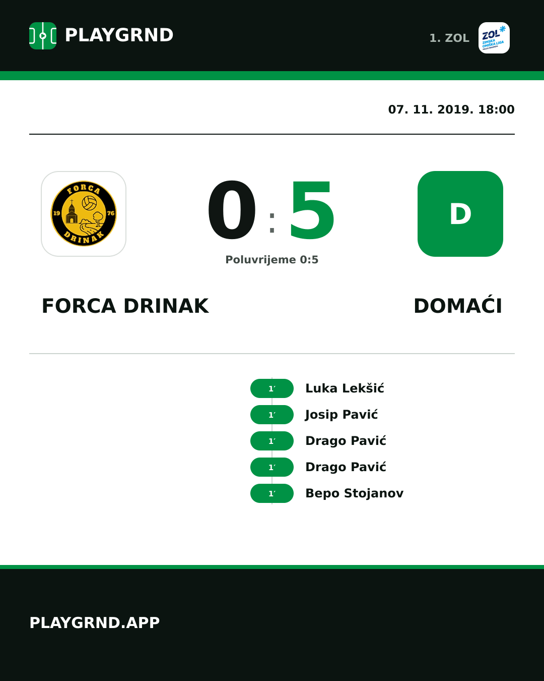 Instagram slika: Forca Drinak 0:5 Domaći