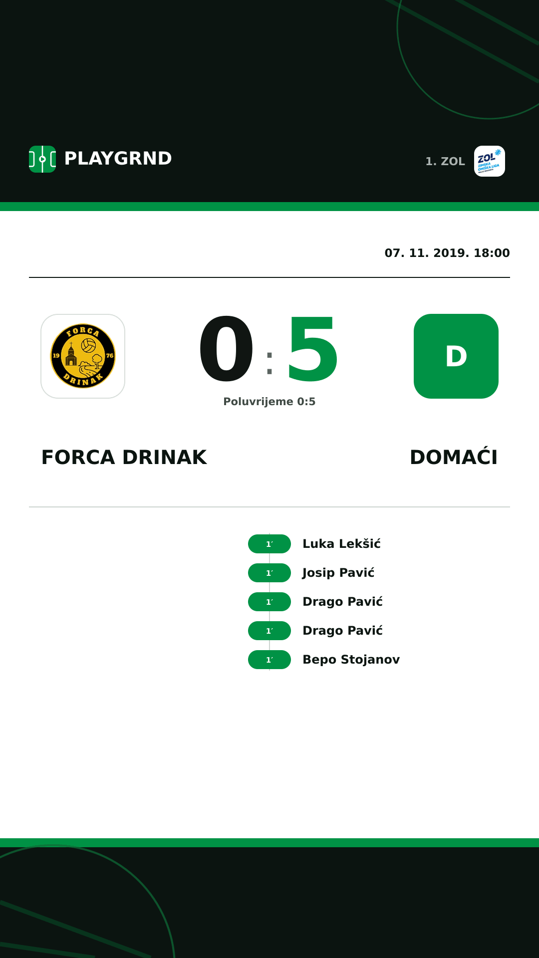 Instagram slika: Forca Drinak 0:5 Domaći