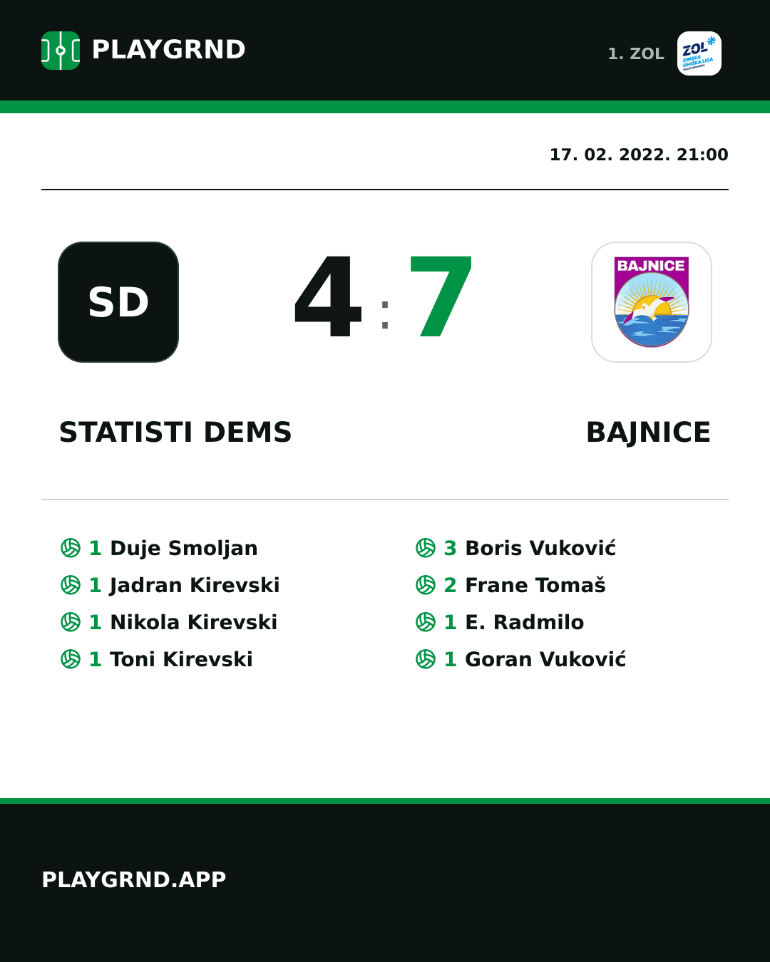 Instagram slika: STatisti DEMS 4:7 Bajnice