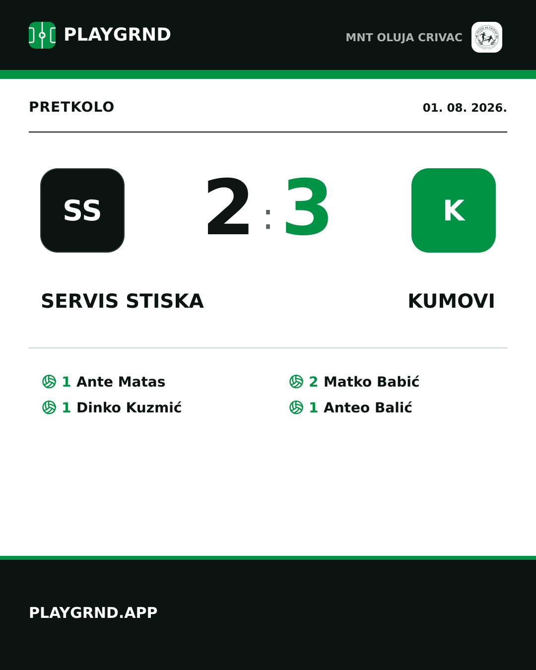Instagram slika: Servis Stiska 2:3 Kumovi