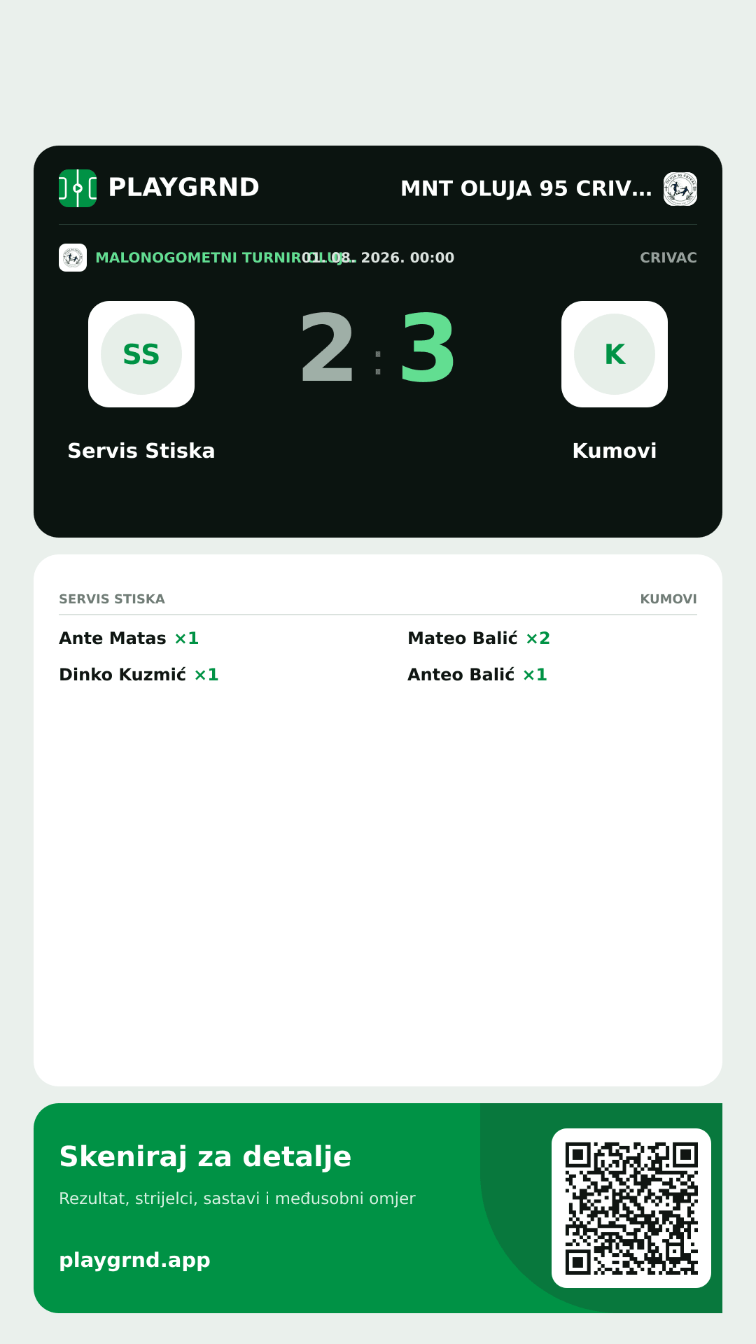 Story slika: Servis Stiska 2:3 Kumovi