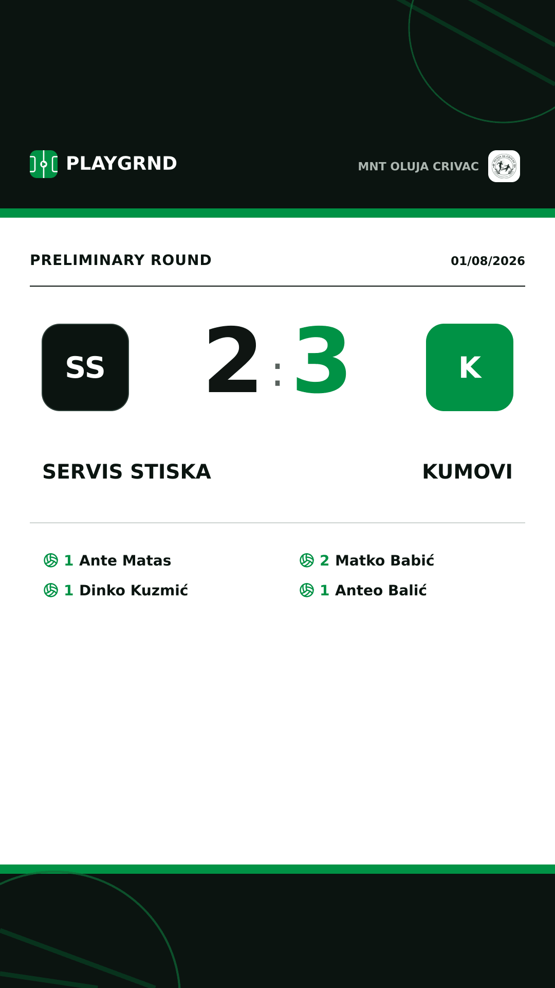 Instagram artwork: Servis Stiska 2:3 Kumovi