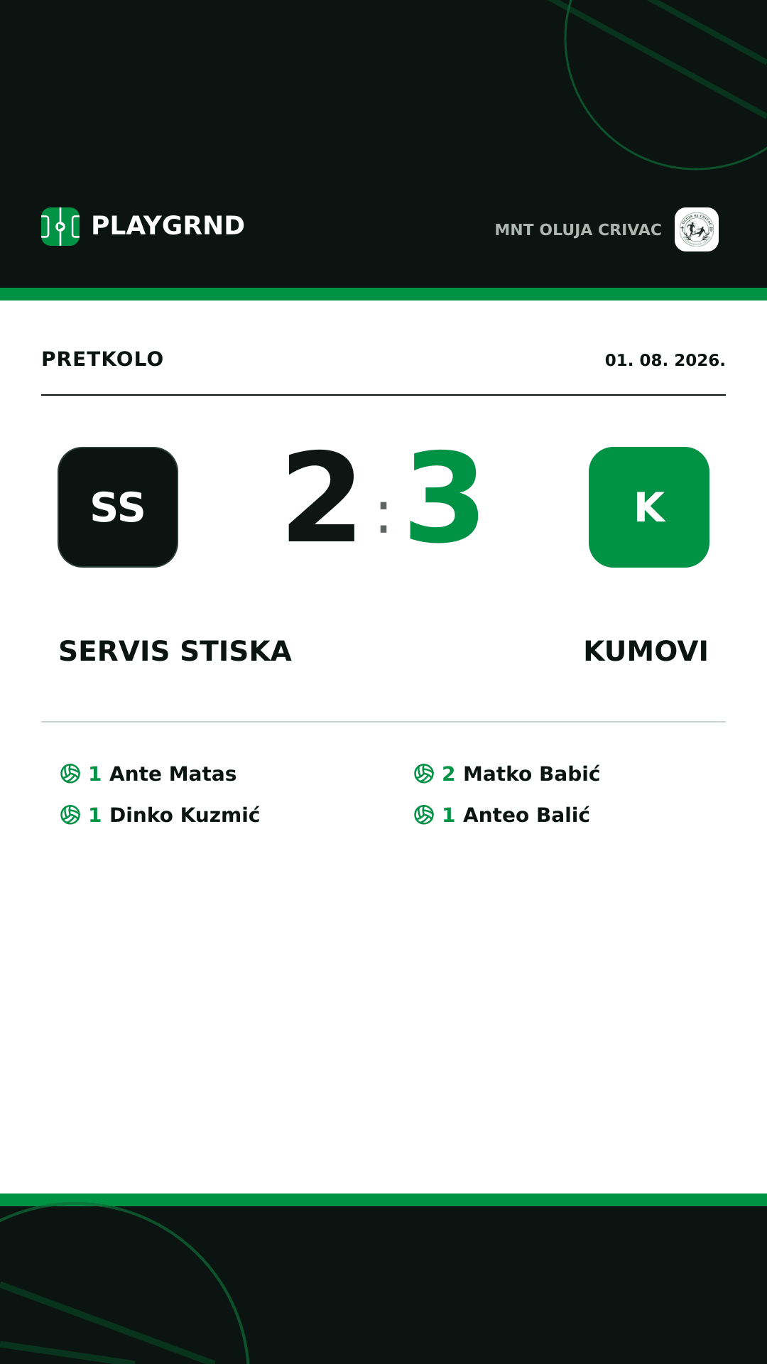 Instagram slika: Servis Stiska 2:3 Kumovi