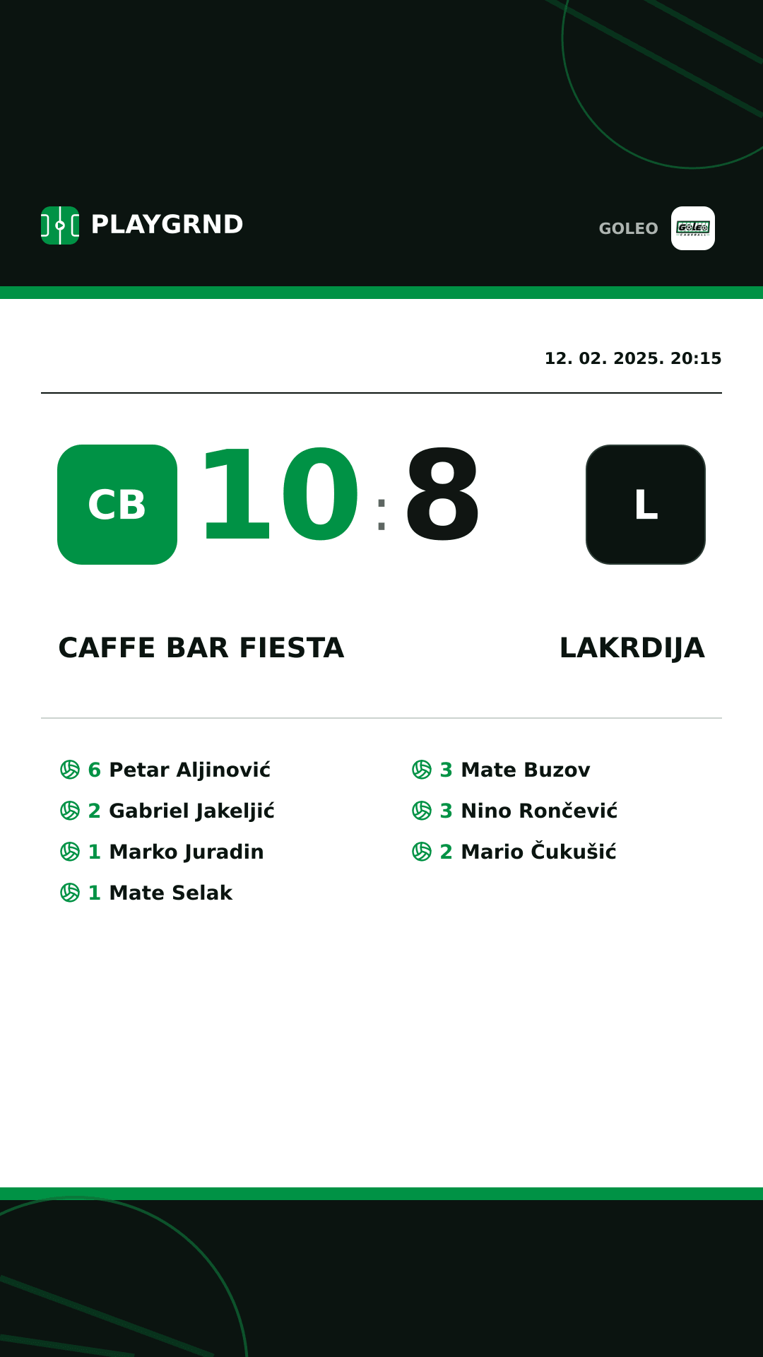 Instagram slika: Caffe bar Fiesta 10:8 Lakrdija
