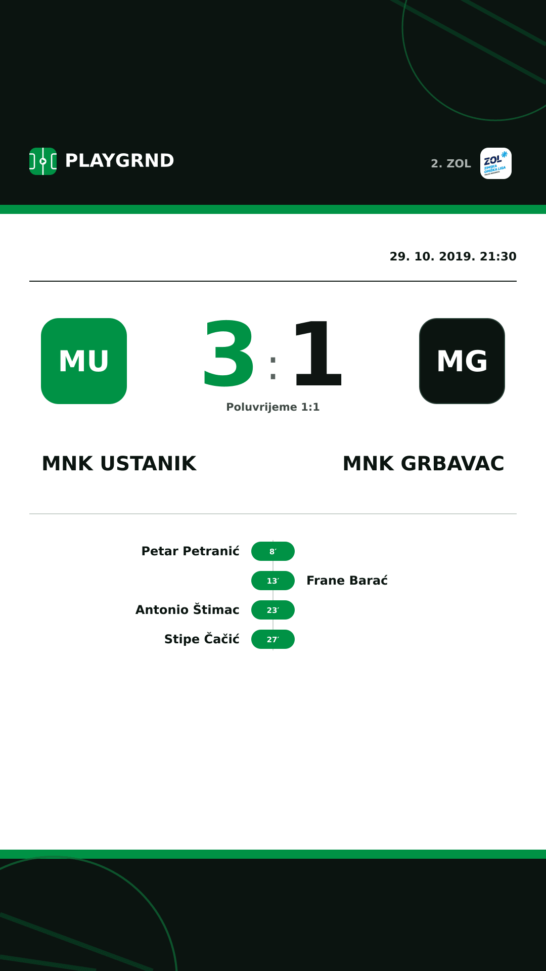 Instagram slika: MNK Ustanik 3:1 MNK Grbavac