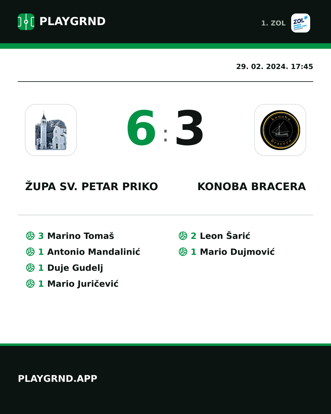 Instagram slika: Župa Sv. Petar Priko 6:3 Konoba Bracera