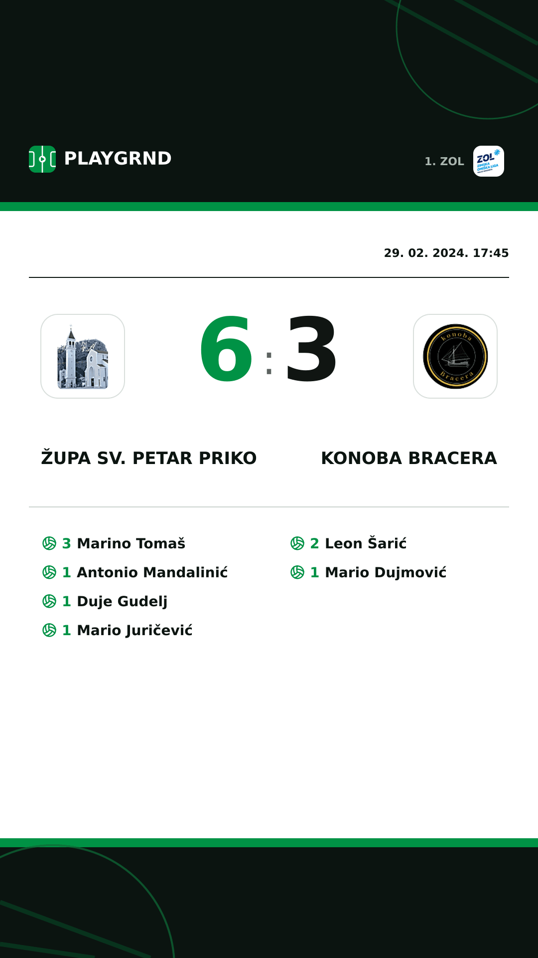 Instagram slika: Župa Sv. Petar Priko 6:3 Konoba Bracera
