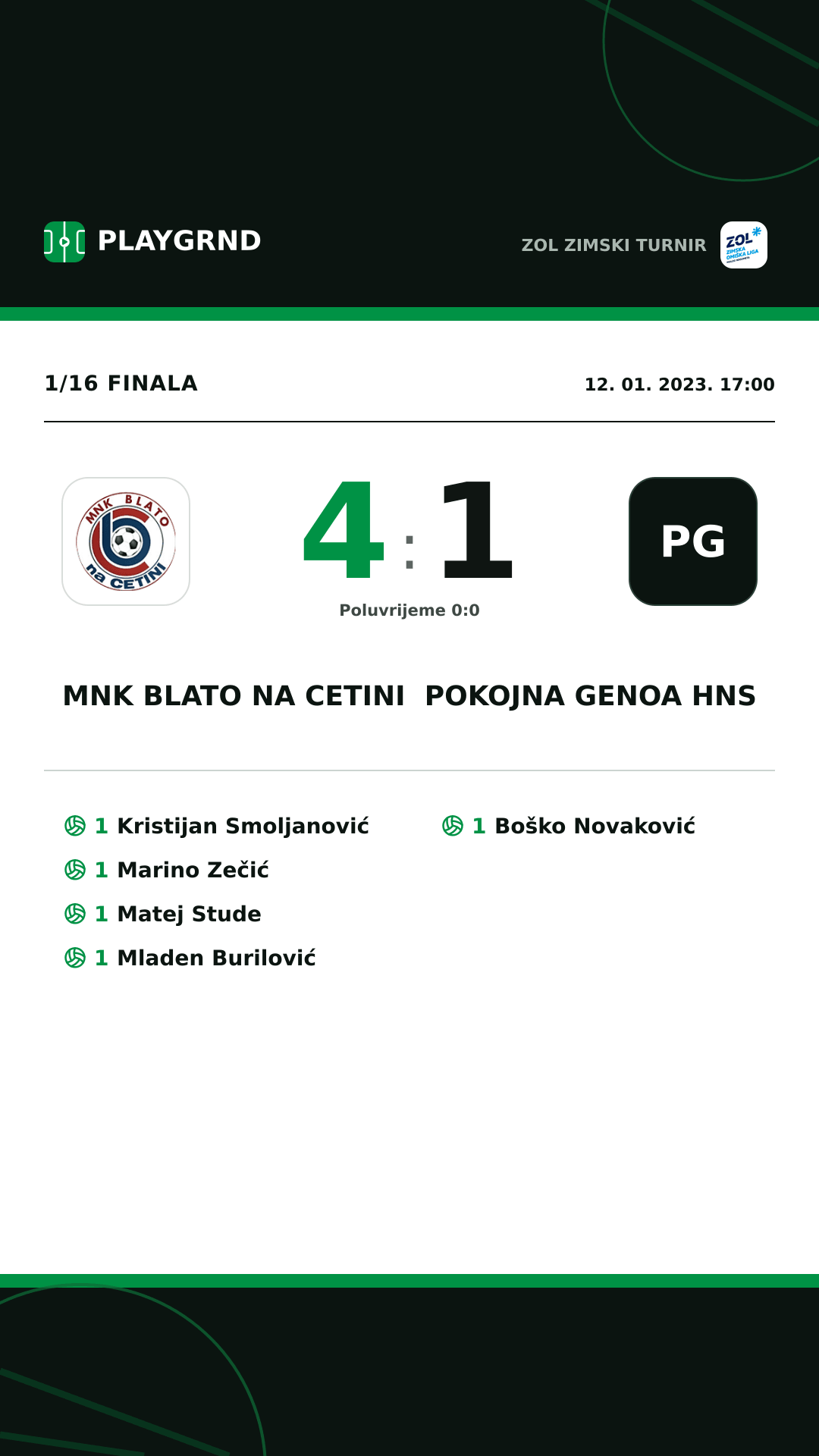 Instagram slika: Mnk Blato Na Cetini 4:1 Pokojna Genoa Hns