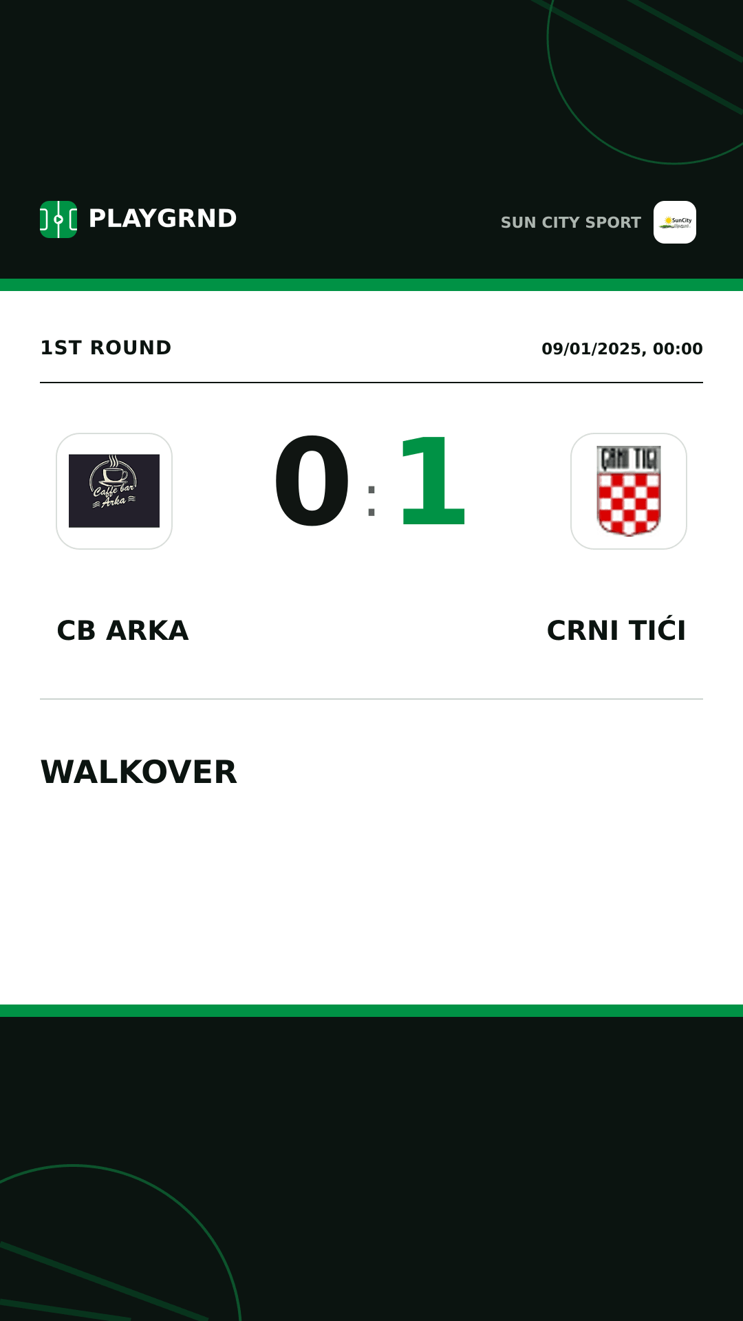 Instagram artwork: CB Arka 0:1 Crni Tići