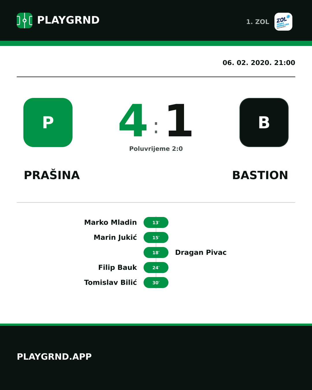 Instagram slika: Prašina 4:1 Bastion