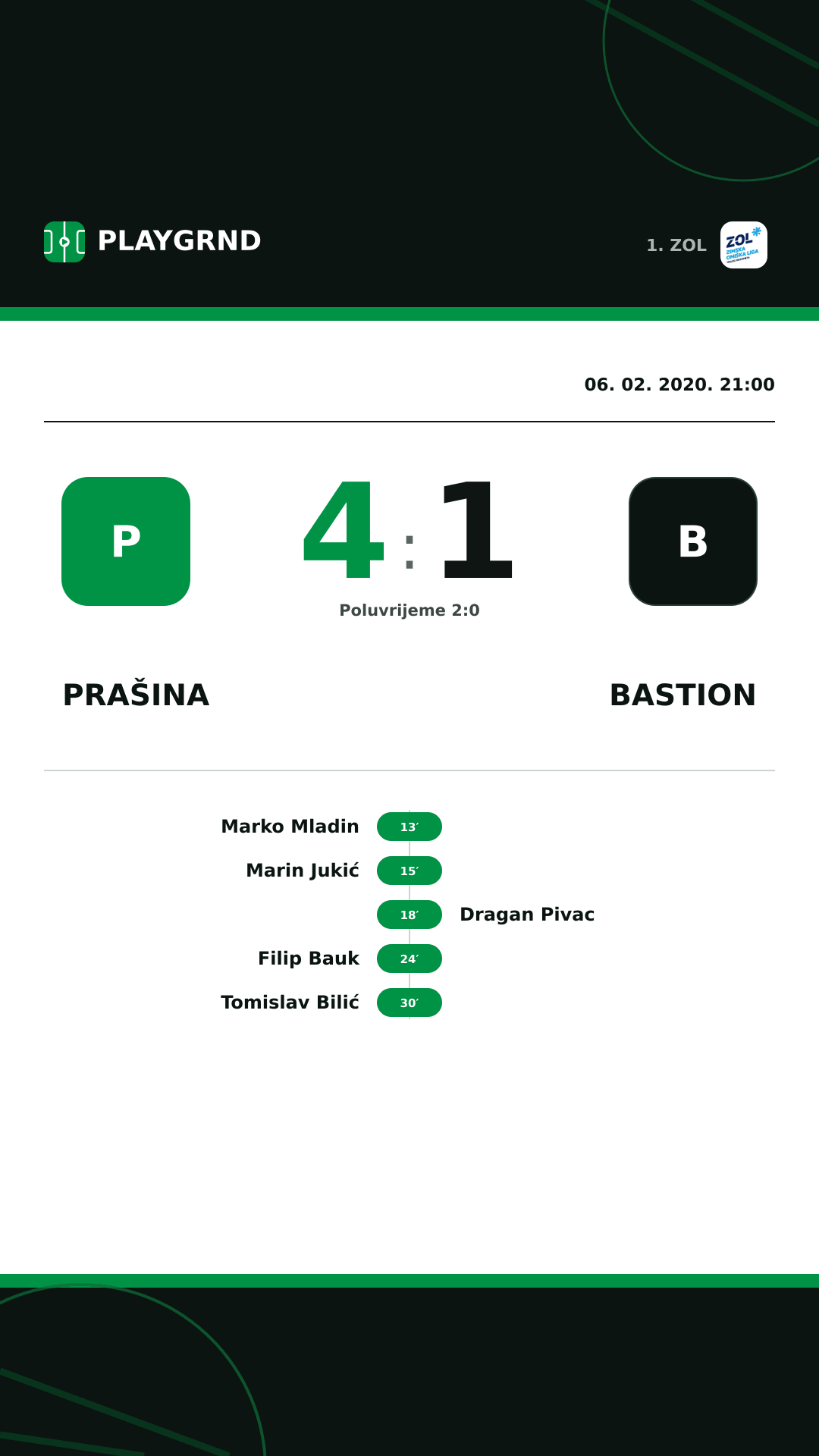 Instagram slika: Prašina 4:1 Bastion