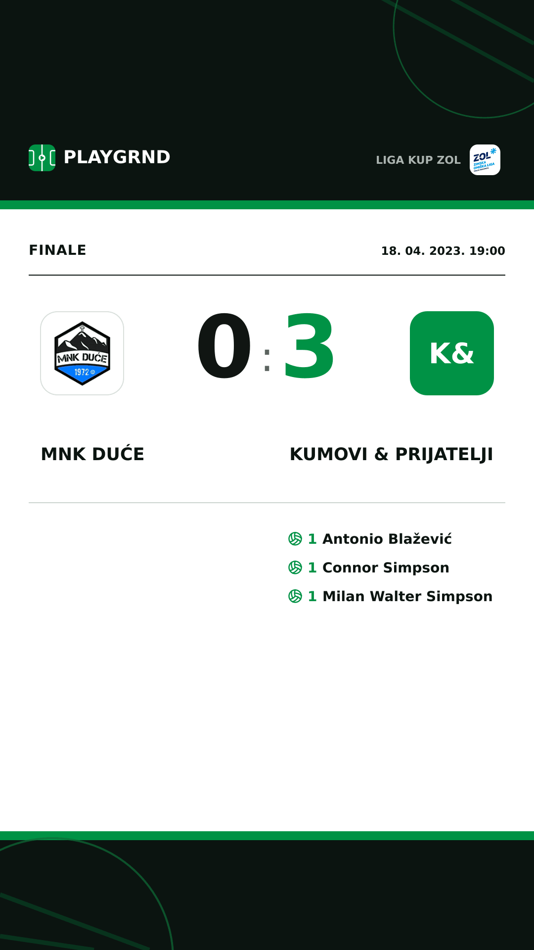 Instagram slika: MNK Duće 0:3 Kumovi & prijatelji