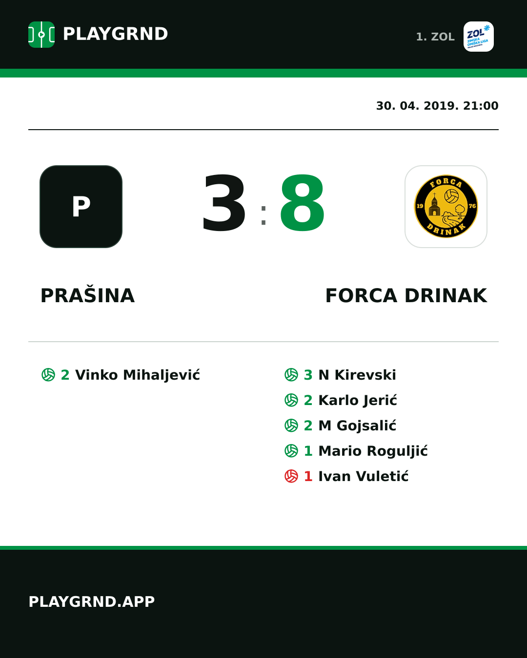 Instagram slika: Prašina 3:8 Forca Drinak