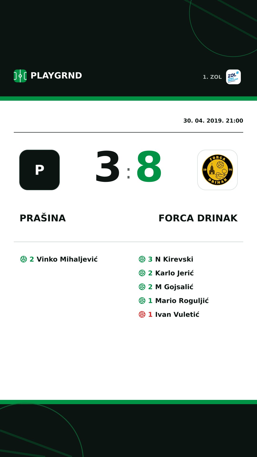 Instagram slika: Prašina 3:8 Forca Drinak