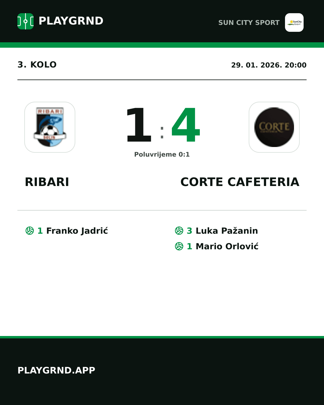 Instagram slika: Ribari 1:4 Corte Cafeteria