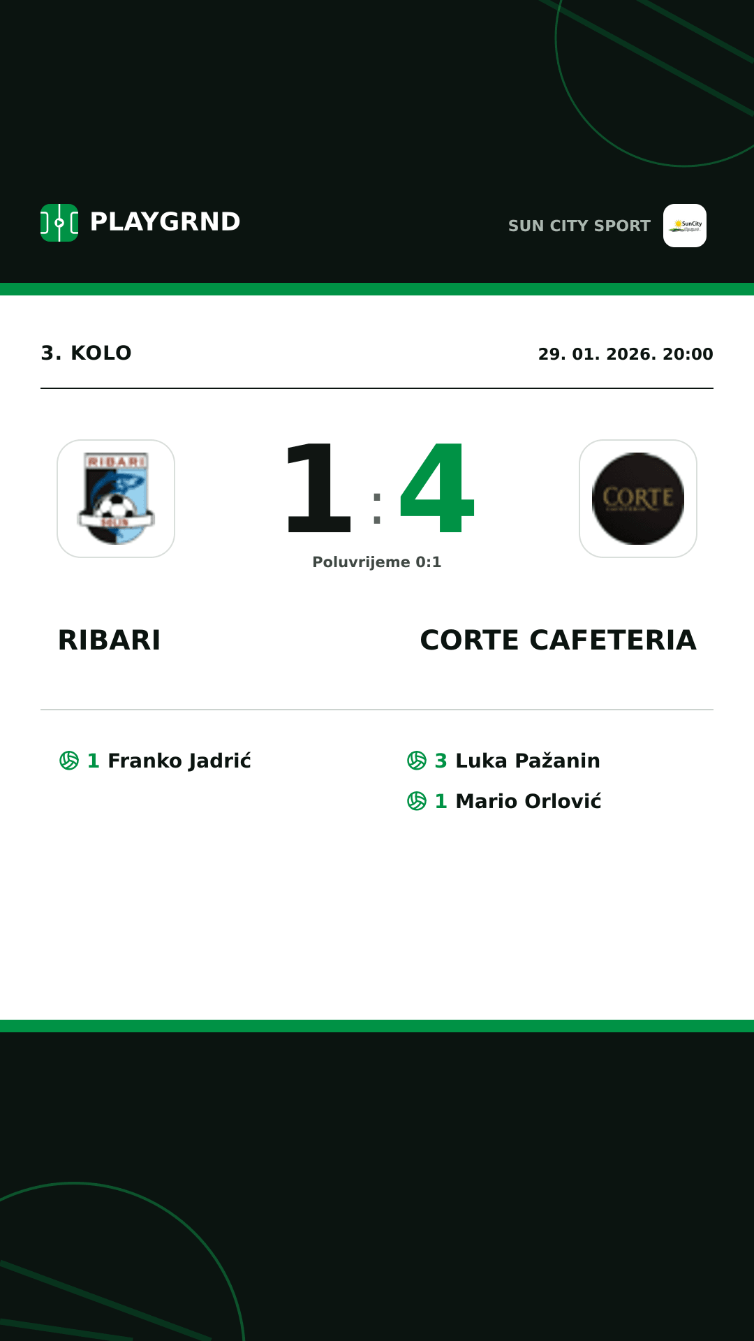 Instagram slika: Ribari 1:4 Corte Cafeteria